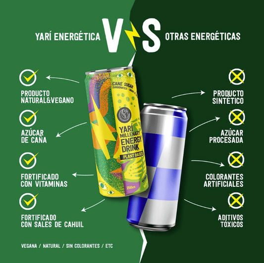 Energéticas con Taurina vs. Plant Based